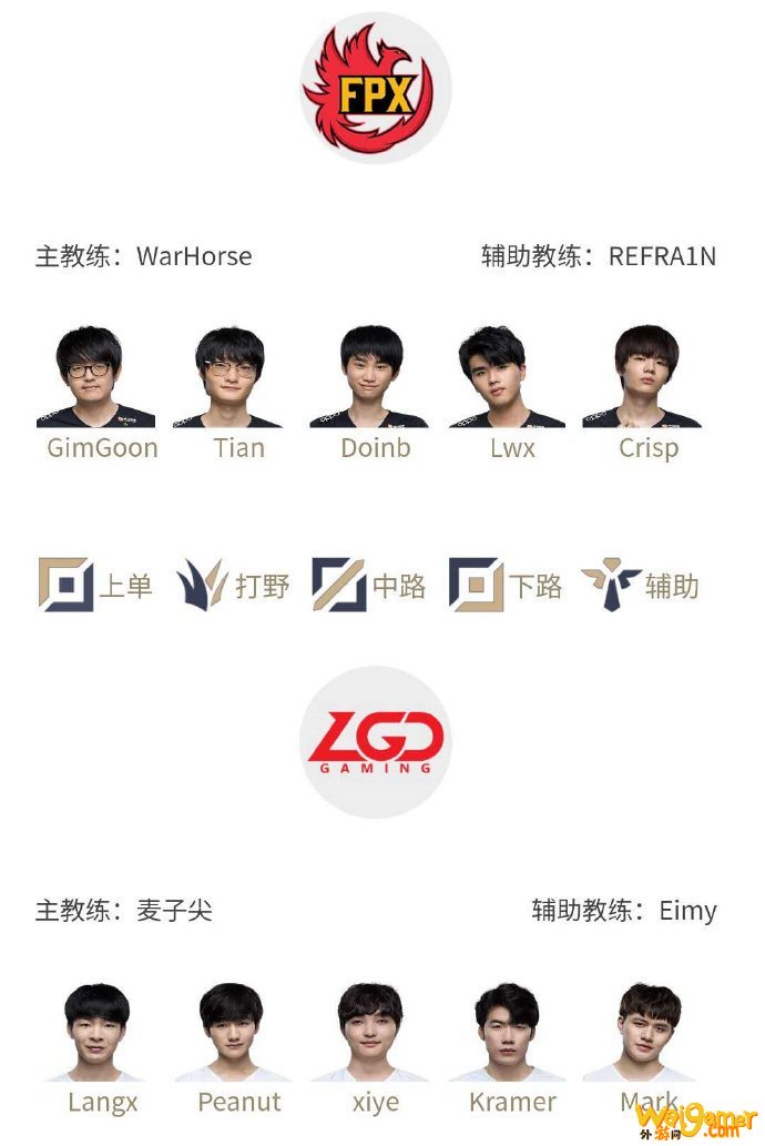 《LOL》LPL夏季赛7月29日赛程：Tian对战Peanut