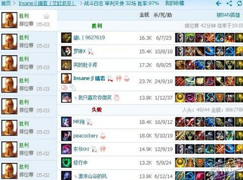 玩家分享：几千把凯尔成就了我的王者