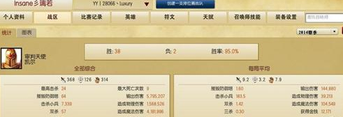 玩家分享：几千把凯尔成就了我的王者