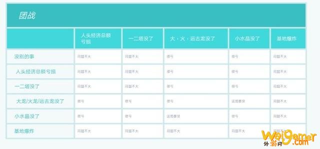 英雄联盟美服新手的实用攻略
