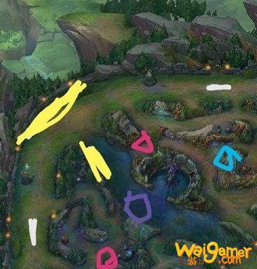 英雄联盟美服新手的实用攻略