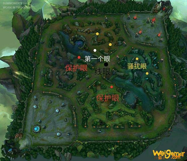 英雄联盟美服新手的实用攻略