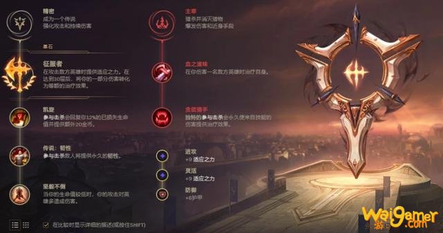 英雄联盟征服者男刀核心玩法解读