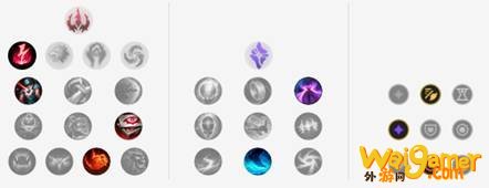 《LOL》10.9打野蜘蛛天赋出装介绍