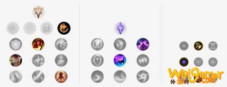 《LOL》10.9上单诺手天赋出装介绍