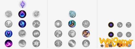 《LOL》10.9ADC韦鲁斯天赋出装介绍