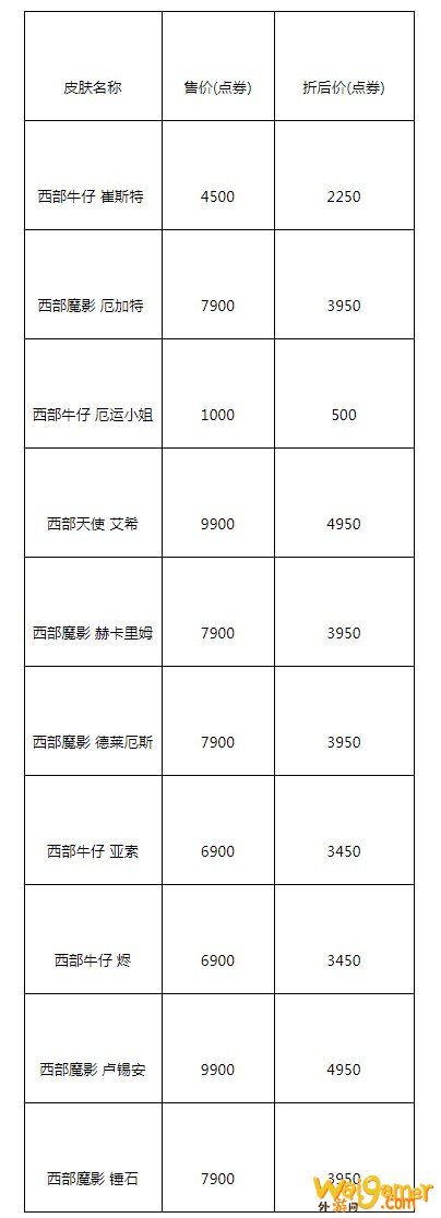 《英雄联盟》西部天使2020活动即将上线