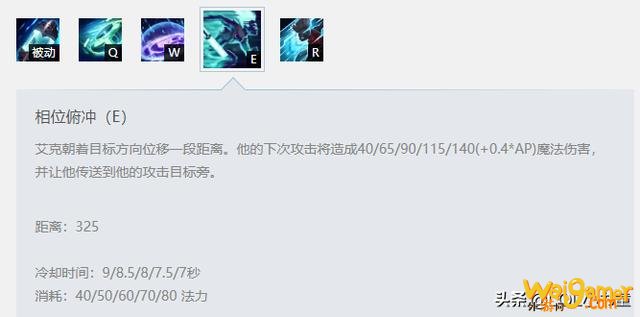 英雄联盟：版本T1打野艾克——刺杀之道的极致演绎