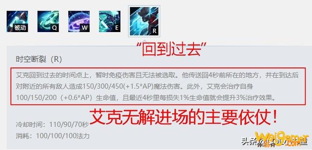 英雄联盟：版本T1打野艾克——刺杀之道的极致演绎