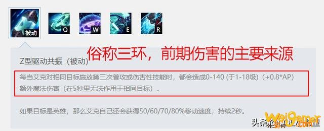 英雄联盟：版本T1打野艾克——刺杀之道的极致演绎