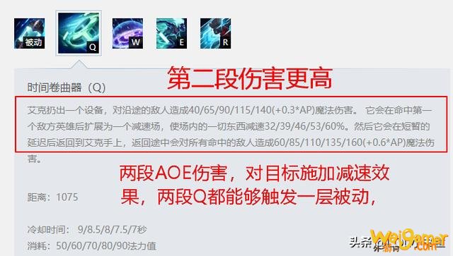 英雄联盟：版本T1打野艾克——刺杀之道的极致演绎