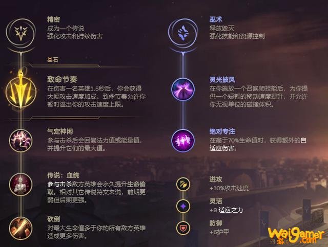 《LOL》2020极限闪击厄斐琉斯玩法攻略