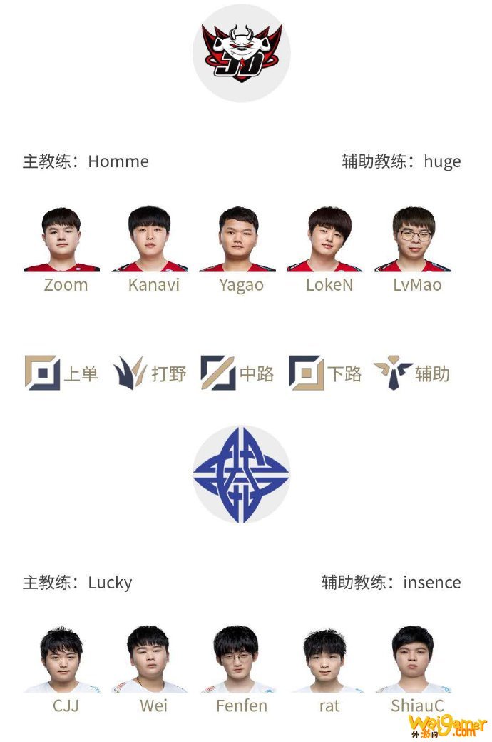 《LOL》LPL夏季赛7月29日赛程：Tian对战Peanut