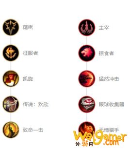 LOL：人马重夺国服野王宝座，双突进爆发成后排杀手