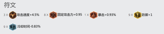 三星White打野dandy 教你玩转新版赛恩打野