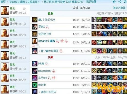 玩家分享:几千把凯尔成就了我的王者