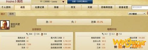 玩家分享:几千把凯尔成就了我的王者